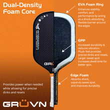 Load image into Gallery viewer, GRUVN LAZR-16X Full Foam pickleball paddle dual density core sandwich core