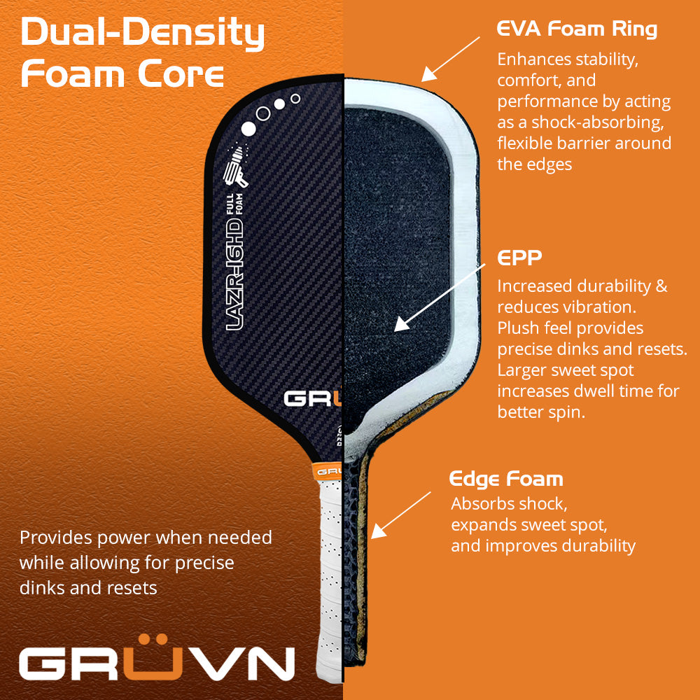 GRUVN LAZR-16HD Full Foam Pickleball Paddle Hybrid shape Kevlar 