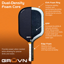 Load image into Gallery viewer, GRUVN LAZR-16HD Full Foam pickleball paddle hybrid shape blue
