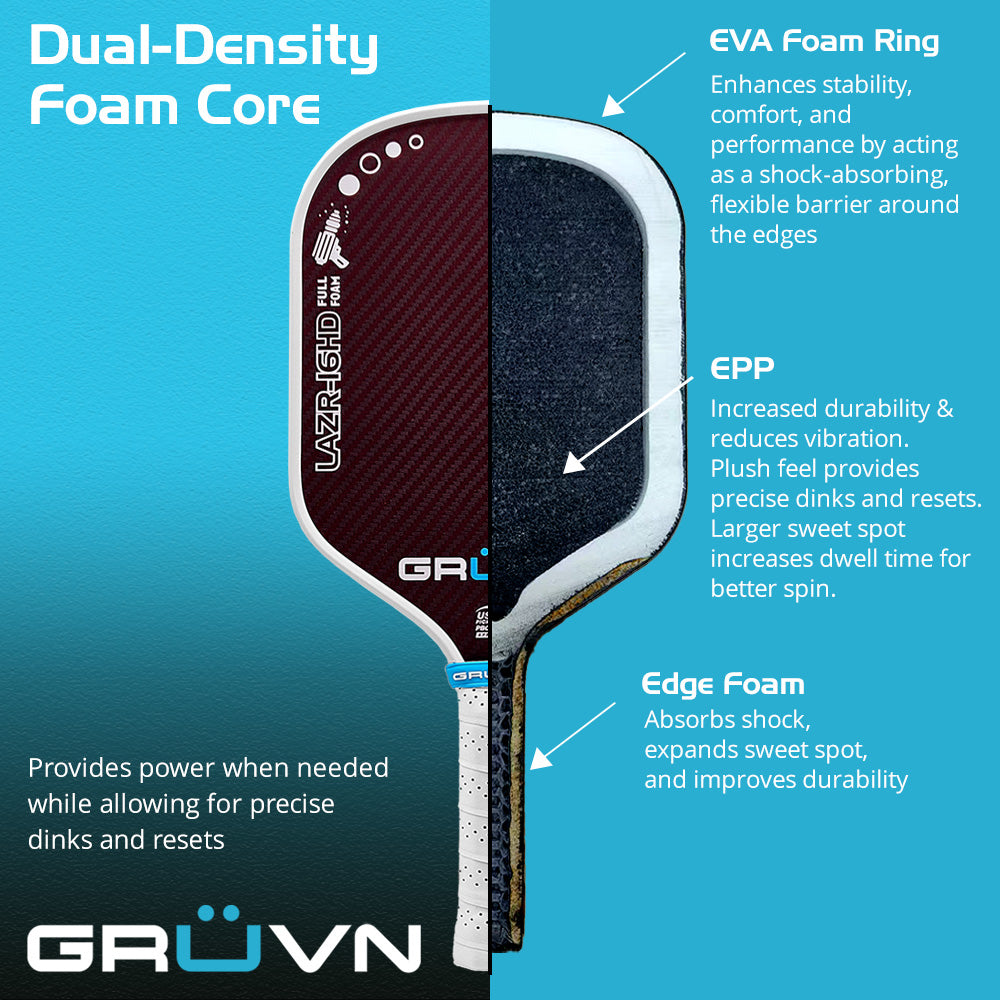 (gamon　unwound) GRUVN LAZR-16X Full Foam Pickleball Paddle Elongated Kevlar-Carbon