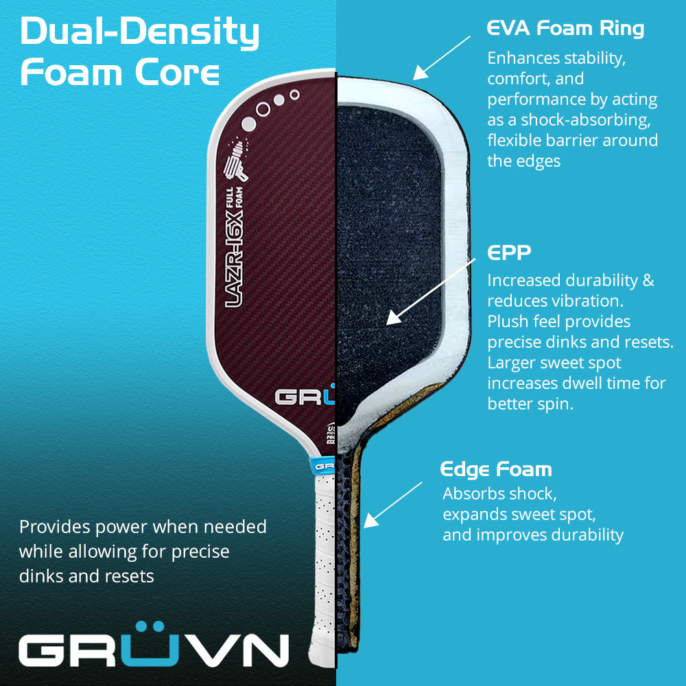 GRUVN LAZR-16X Full Foam Pickleball Paddle Elongated Kevlar-Carbon
